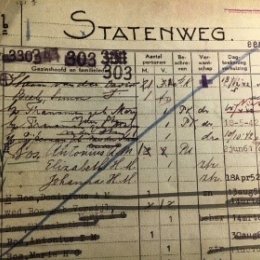 woonkaart Statenweg 121b